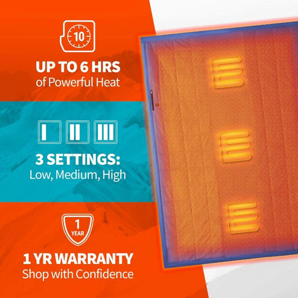 Wireless Outdoor Heated Blanket