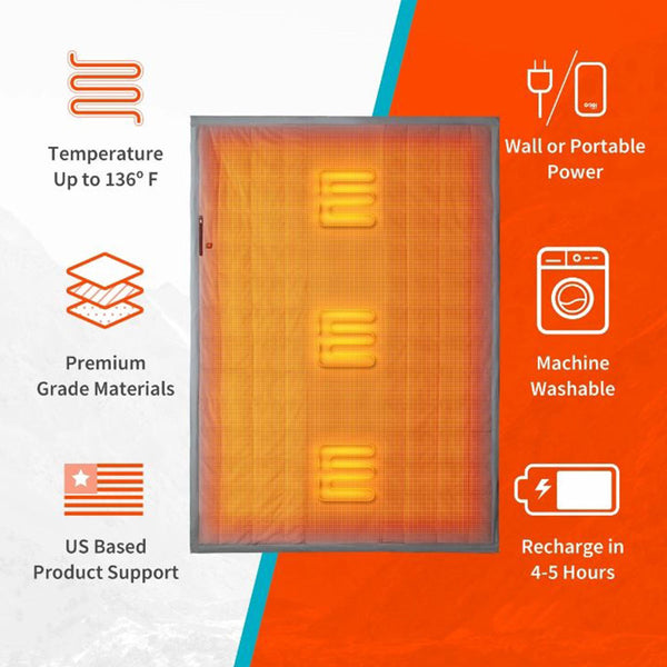 Wireless Outdoor Heated Blanket