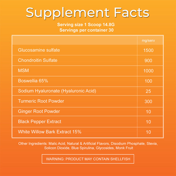 4LrBHNEYR5K0gtomCoTJh1