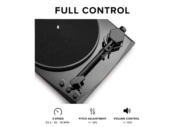 hxEFUwJIu4hfEoRVWinUu