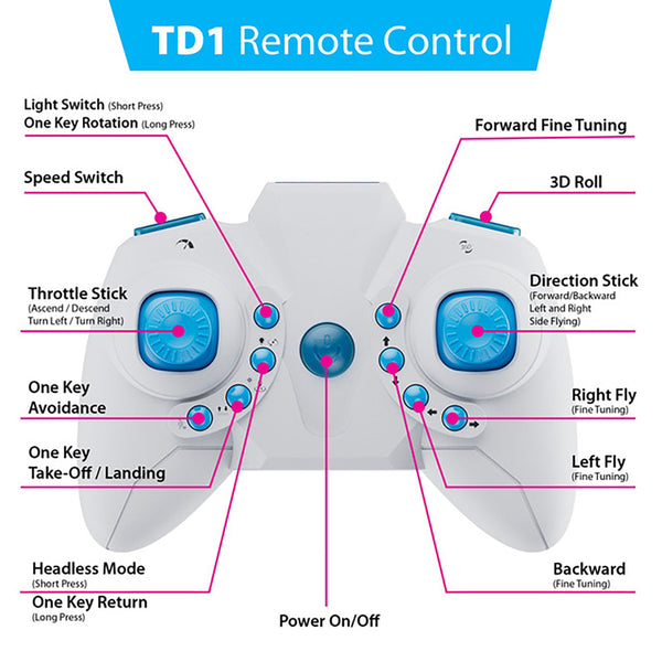 5MkWJUTLam1WuiJBHUAaxp