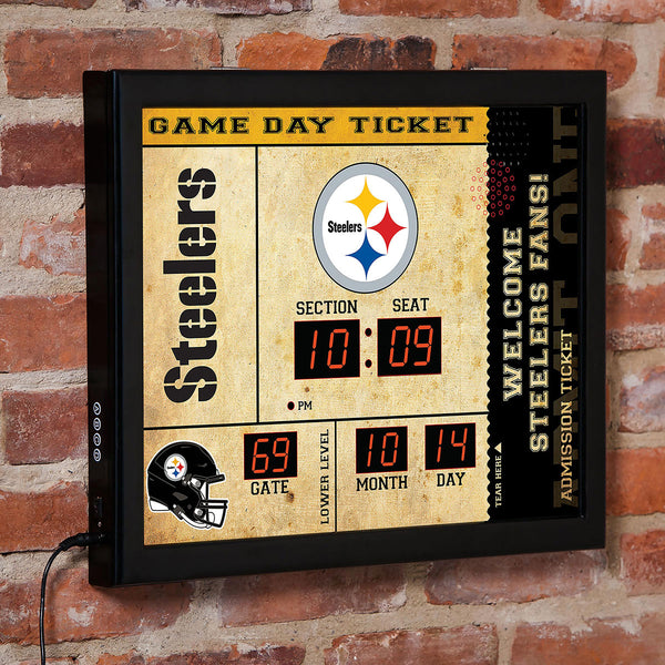 7z8KwOwKSSuHnkoRdri0Kd