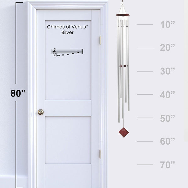 3GjhepNNs0xfJvojpRSxJO