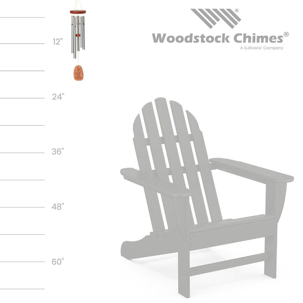 195CCEnoJU3BkMv6C20Q1u