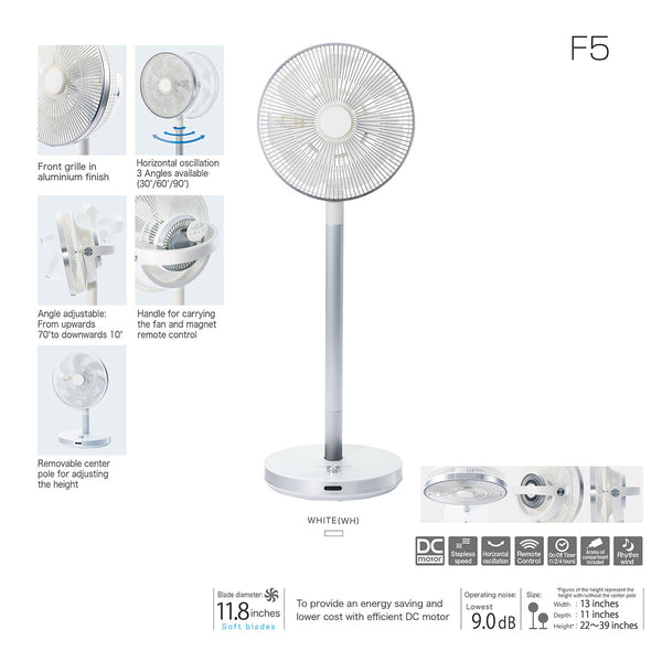 Adjustable Aromatherapy Fan