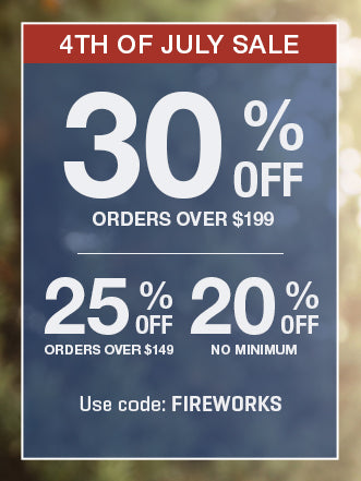 Promotional sign for 4th of July sale with discount percentages on a blue and red background.