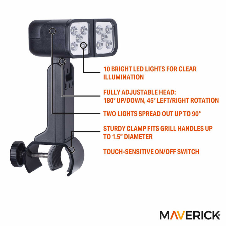 Panoramic Grill Light