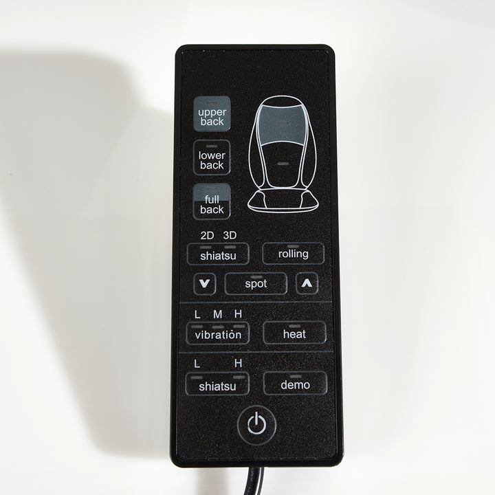 1PeWyEzVtiwLz9Qutrap35