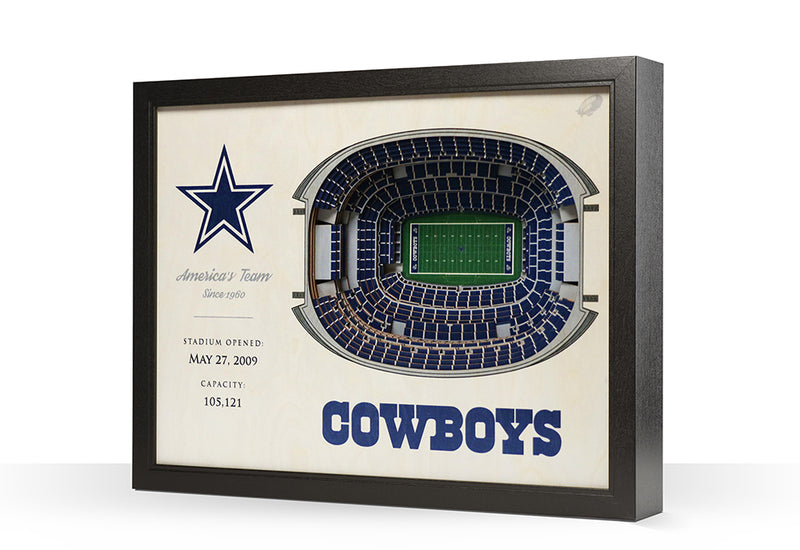 NFL 3D Stadium Wall Art - Minnesota Vikings