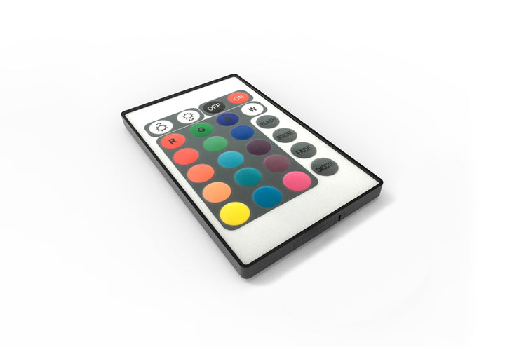 2pphommleR9uxV3xhGGySl