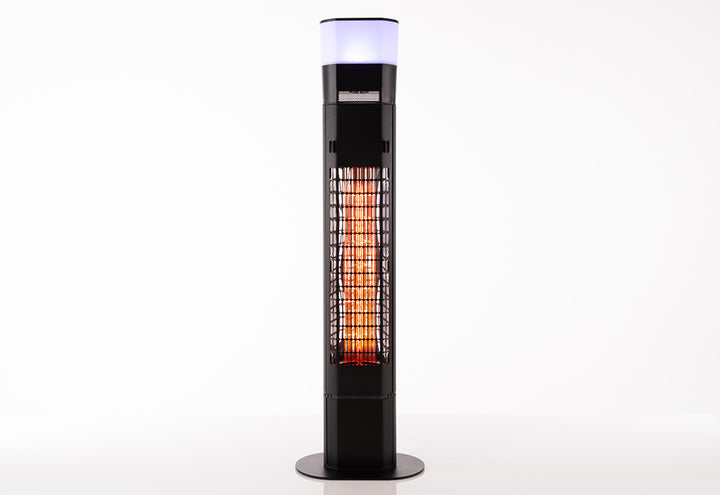 2Vmb33dZ3M4AyM1ZhPER81