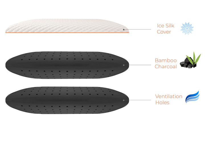 1g0mSUNDF0hO1I8manSDwR