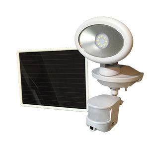 gFzt9ojVmc2ciINZtMNle