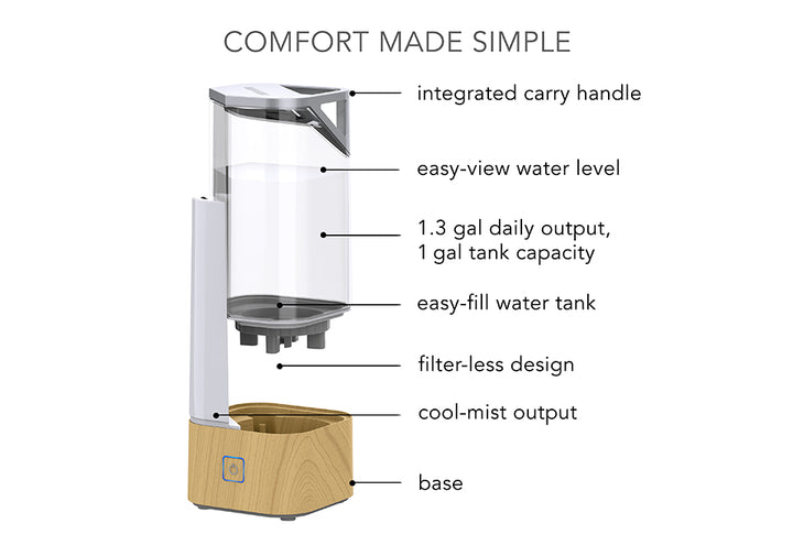 pJG6DmqjjT2DgwvEyEMAe