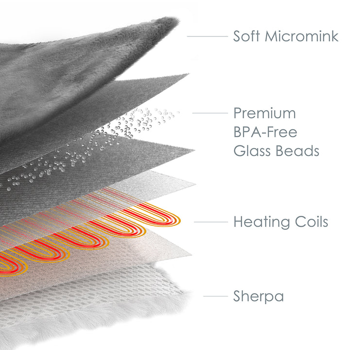 Weighted Heated Throw