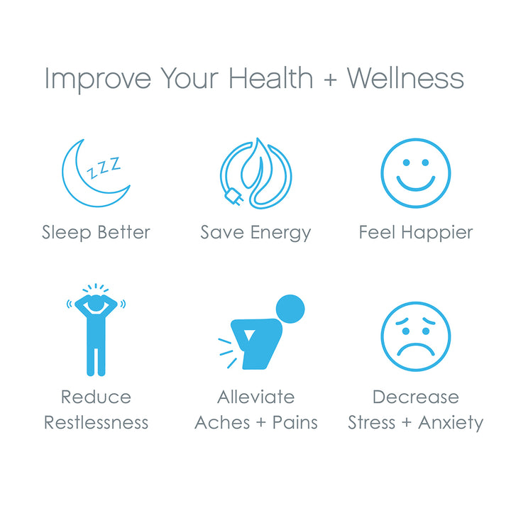 Weighted Heated Throw