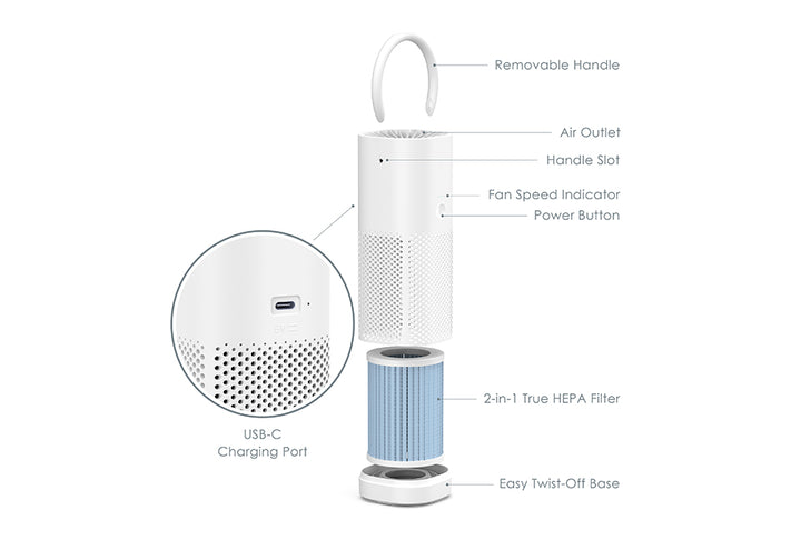 2I68RdVGSOx3Dce7NGB78j