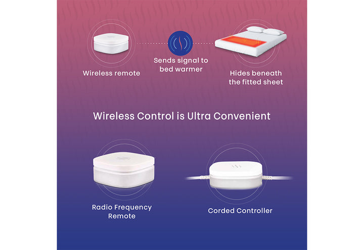 3hAt9jQQuto0Xq8Qu9FdVH