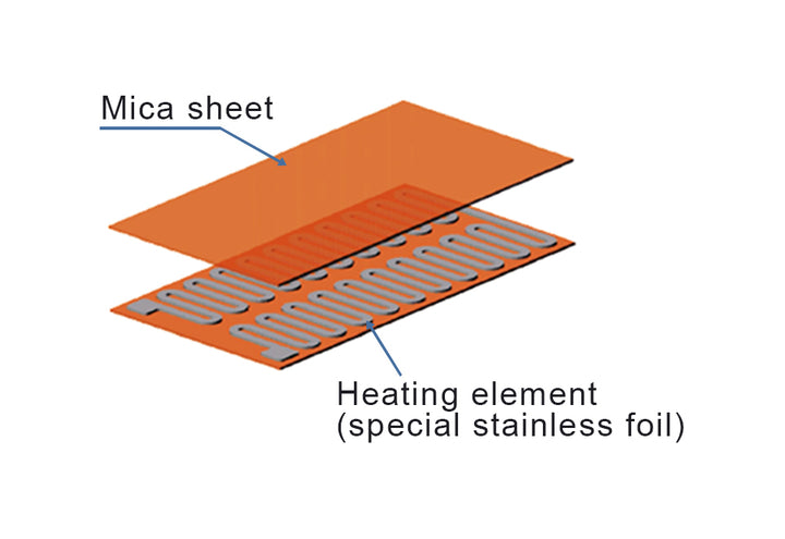 6HP1xd6glRQRPk2l0gPUPV