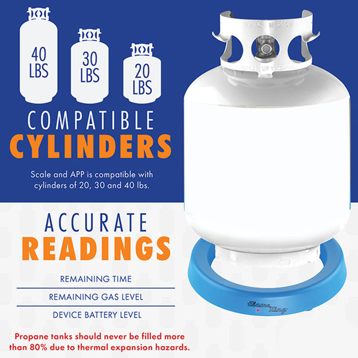 Smart Wireless Propane Scale