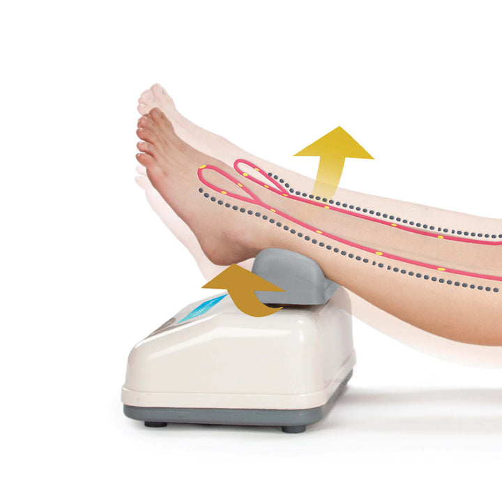 6sCo0sCUQkVjDrKgqIzaFe