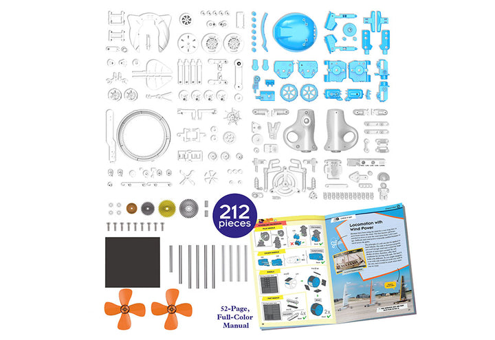 4YRR5Kyjn7oGeAR9Aj2yIe