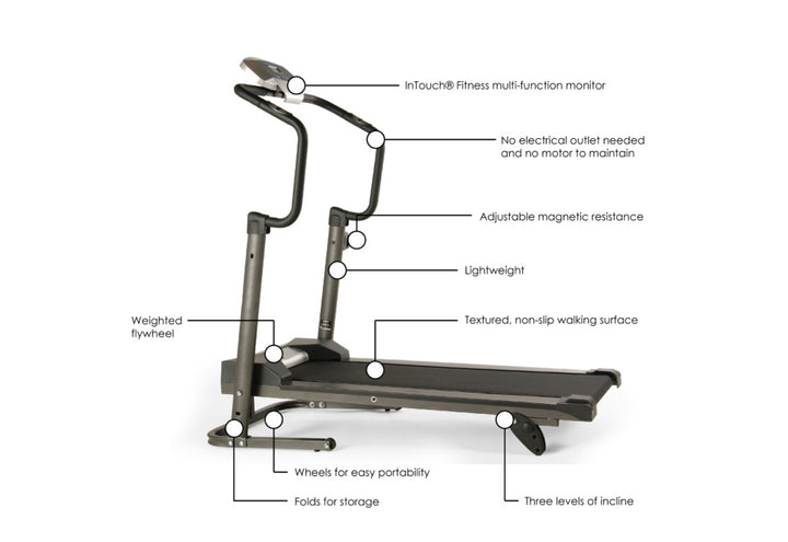 6FyFZ0n1sMpMt4keE2HaLB