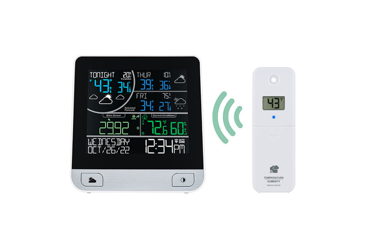 7AxDoLNRs6gqJSJKdMKpU4