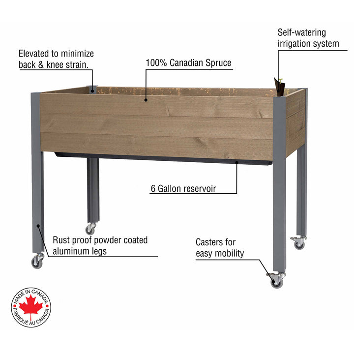 4GiOUppfCzhJIIpevA2YNj