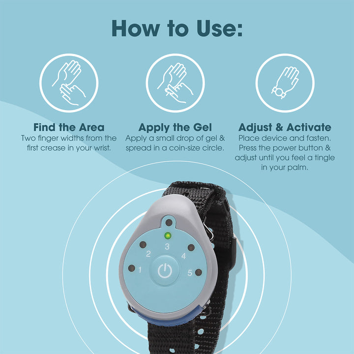 1QF9QEJUzxGoKIQSyg0VED