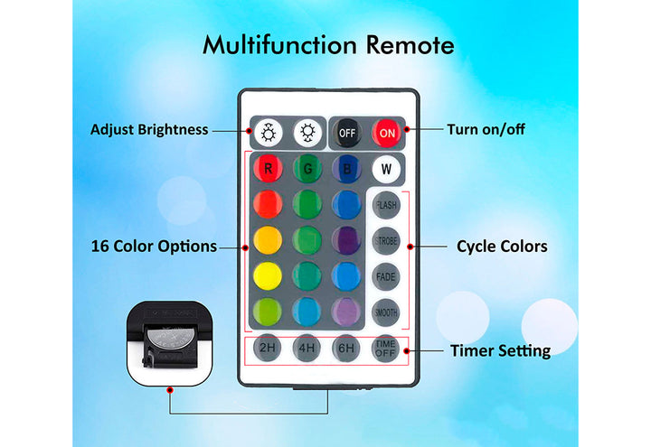 2K2D1Xu2EqBHkTMx0fYaHu