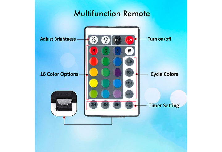 YAhSxDx28L9UQWJ2Q7Jyd