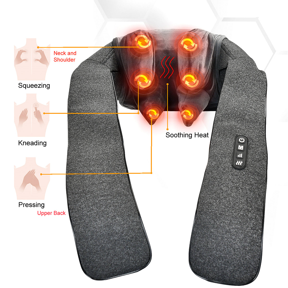 Carepeutic Finger Squeezing Neck and Shoulder 5D Massager Carepeutic Finger Squeezing Neck and Shoulder 5D Massager