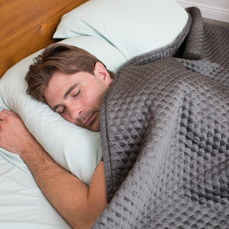 Thermoregulating Blanket - Grey/Green Stitching - Q