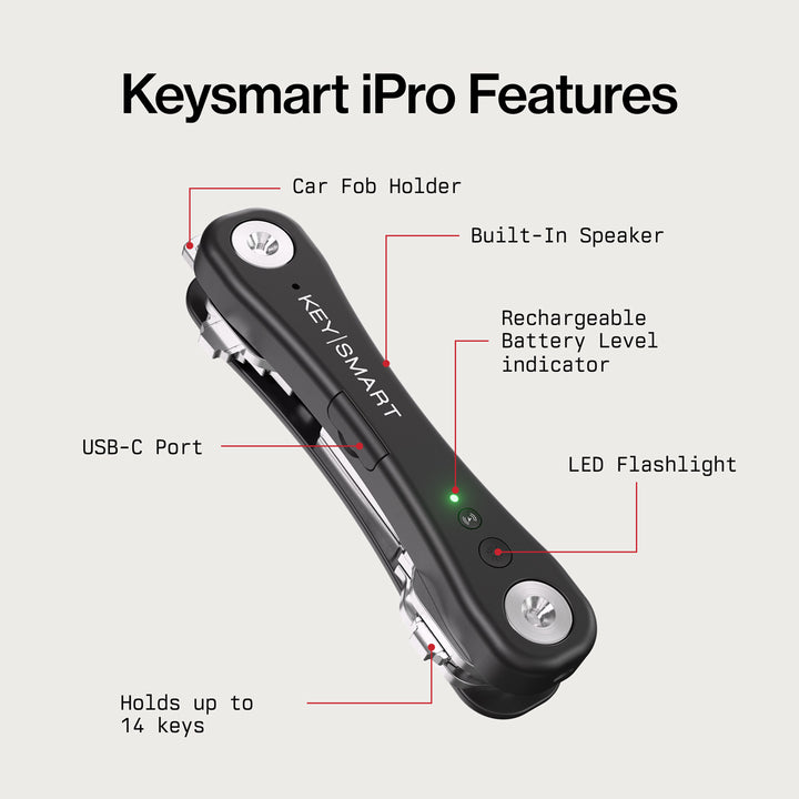 Trackable Smart Key Organizer