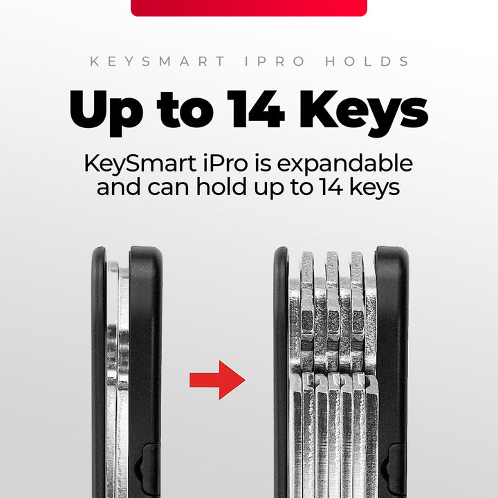 Trackable Smart Key Organizer