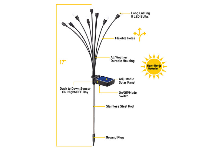 4OwA982MrxxyCfuDOs2QZI