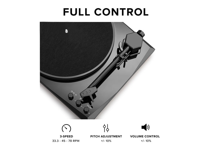 hxEFUwJIu4hfEoRVWinUu