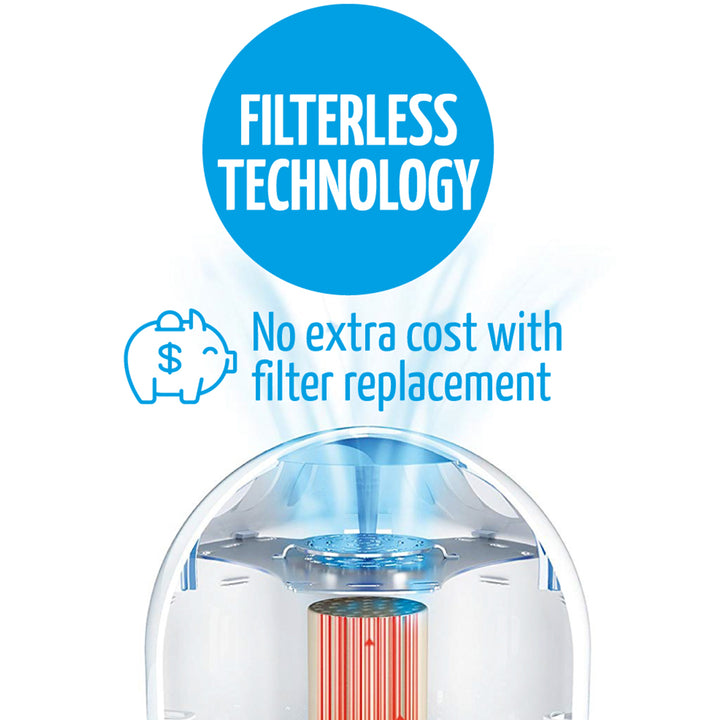 6tp6hGXESAQIZP6dbu0IWA