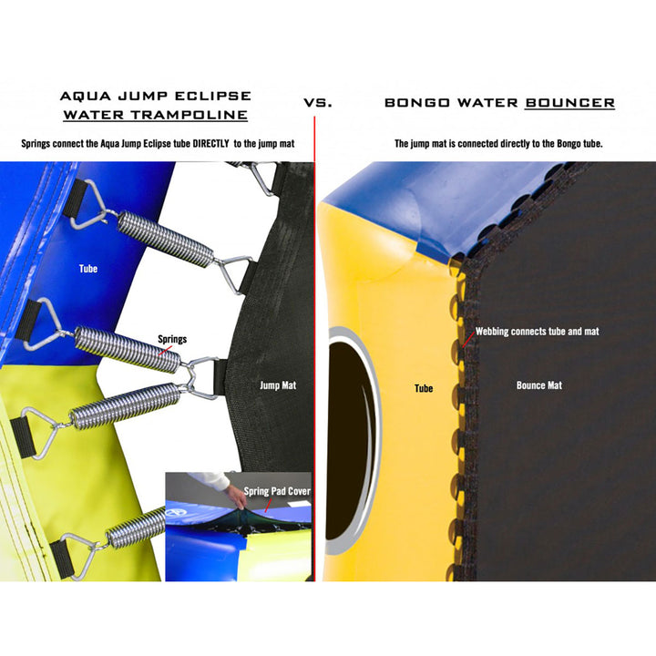 Bongo Trampoline