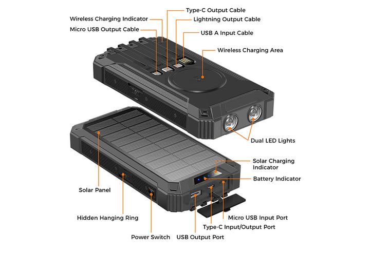 7Cba0CNzYbsQIEywIOTbp3