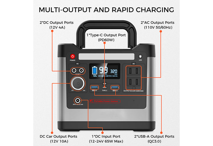c7qg4BXDoykdAqPFRAAmg