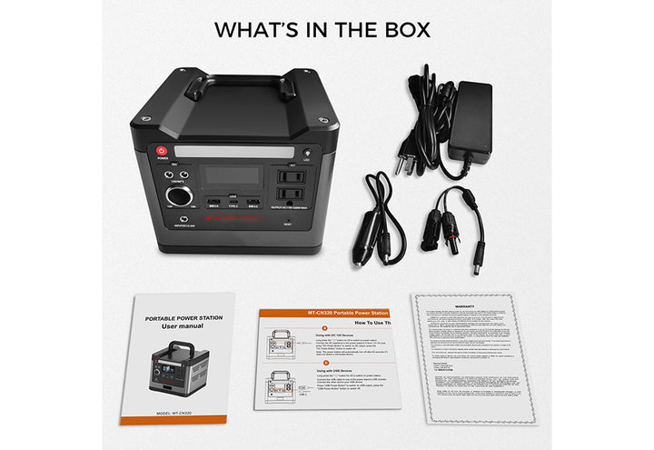 t0uWqihyXCj7MhWrkSG5L