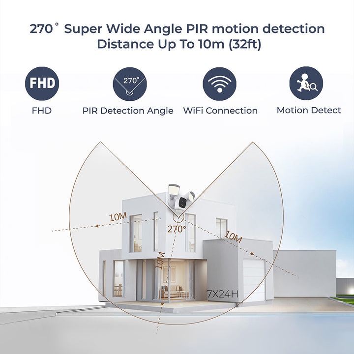 4AYgT4e1ARLsdsE3G2Qsyk