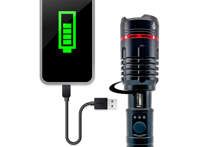 5EYZx8Ol0aAXXrVp0HgaNX