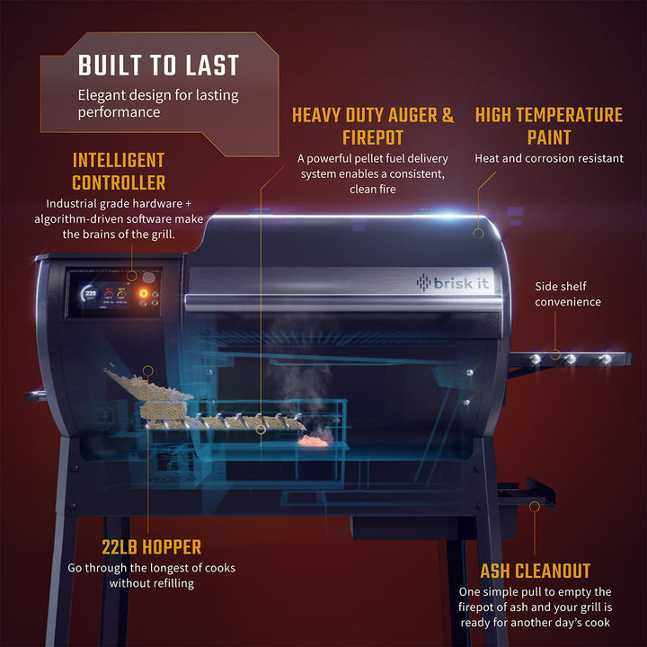 6EtxADeAPYjHfCwXABr1VQ