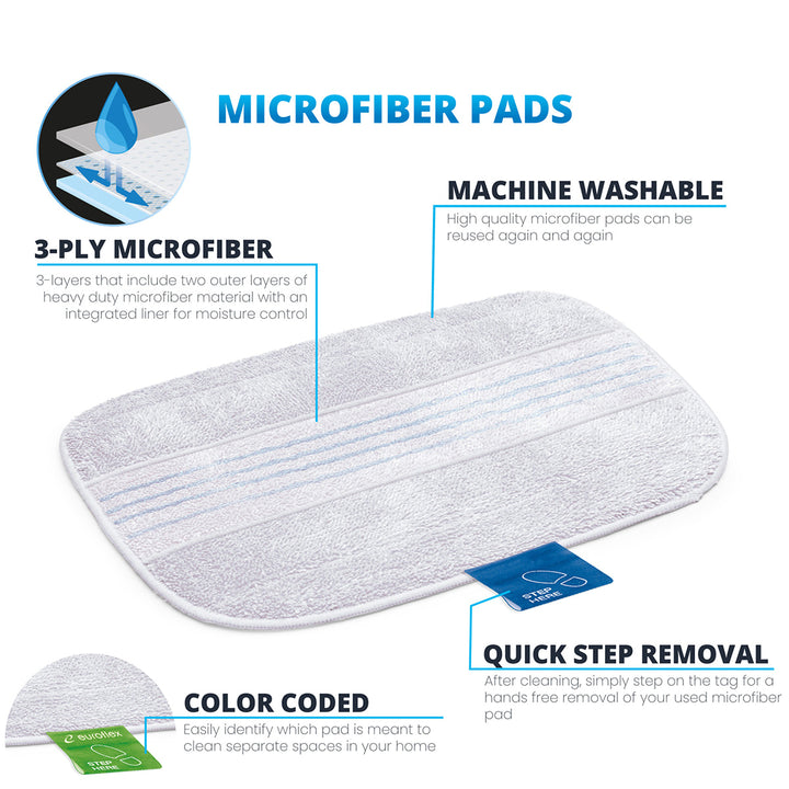 5r7wiN8nkeACpBdBGwnc6i