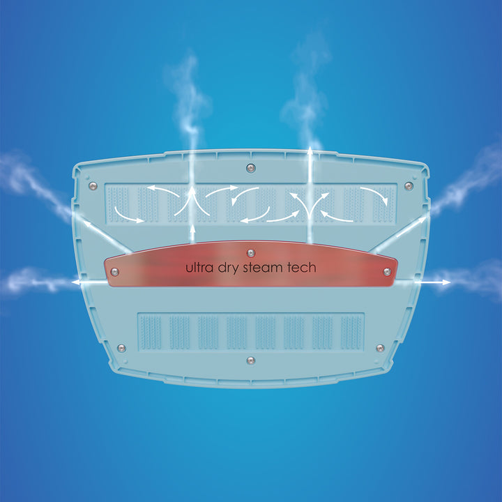 6jaRA9qOLobBmvaPlO0qcK