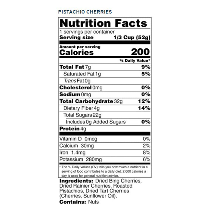 1medDfe7946VjIp2IxkxAt