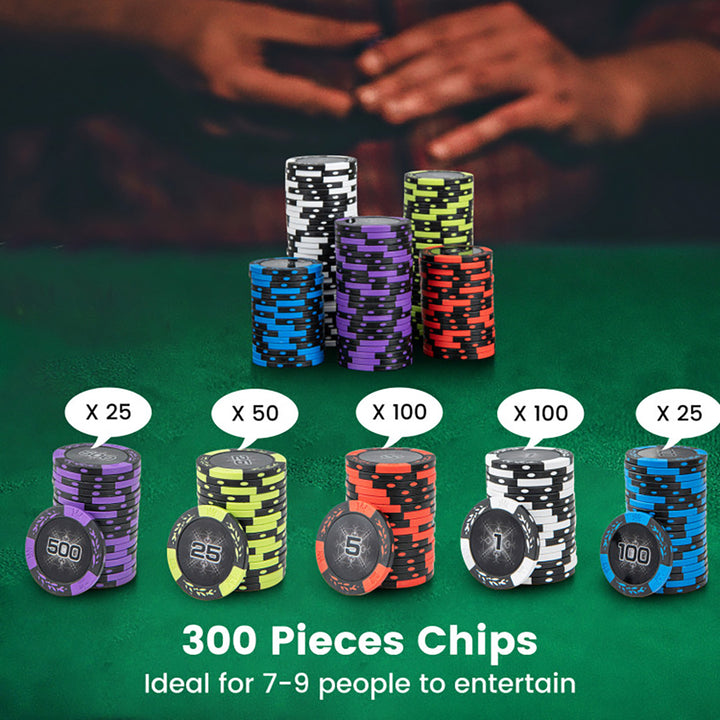 LEXpOMMvUzqGQLt5OuHHs